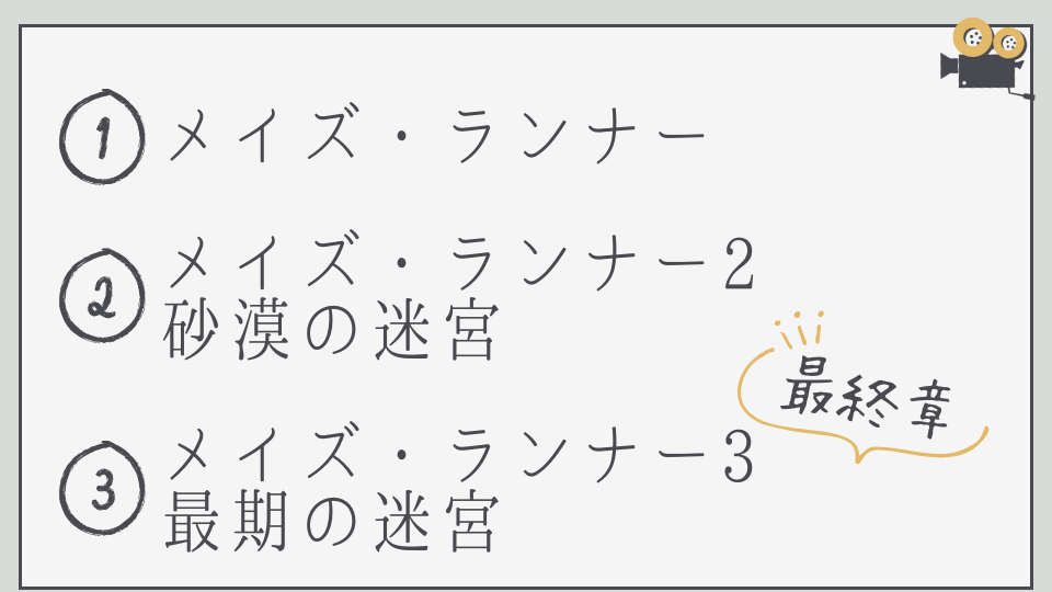 メイズランナー　見る順番　3部作　完結